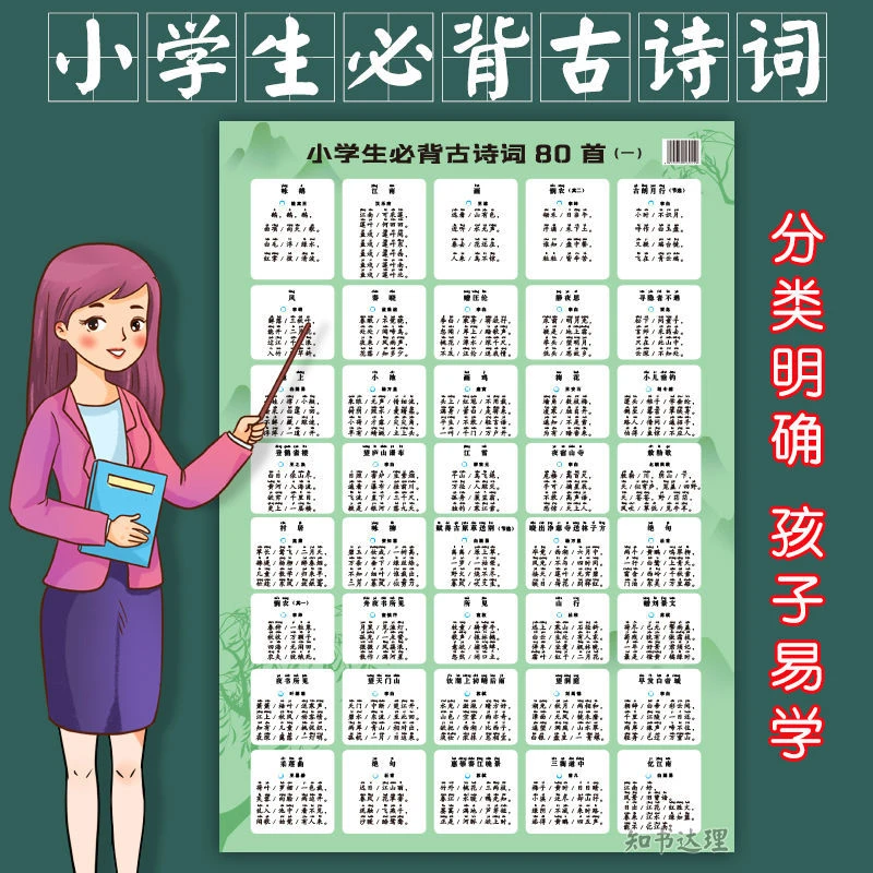 小学生必背古诗词挂图墙贴75+80首169注音人教版一二三年级文言文