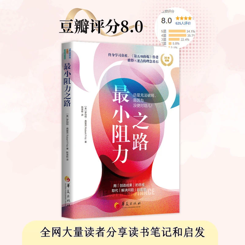 正版包邮 最小阻力之路 跳出思维陷阱通过选择和创造来改变人