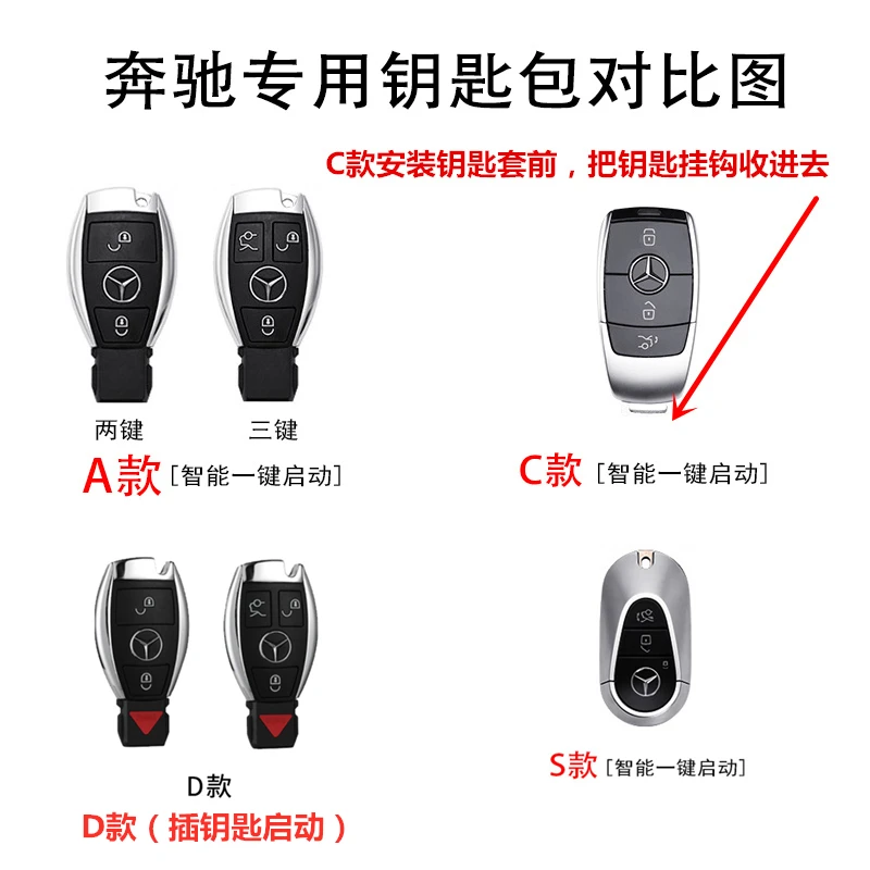 【7号】奔驰清晰钥匙套新E级C级e300lC260LC200LA200LE260GLC高档车
