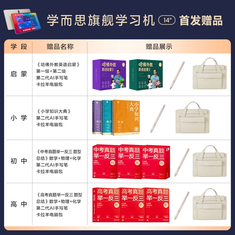 XPad Pro Max 赠品