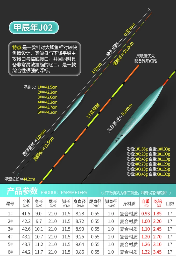 悟客龙年限定J02-DP12攻底底接口高灵敏醒目定制浮漂鲫鱼鲤鱼