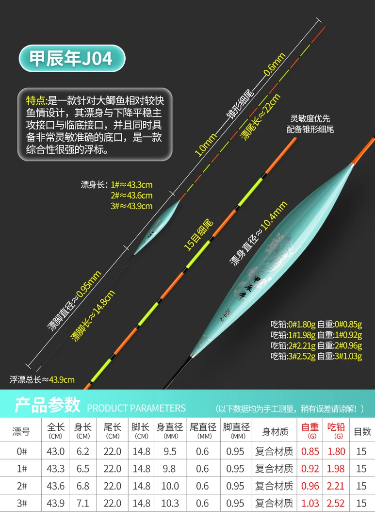 悟客龙年限定J04-DP17优质手工橙红清晰轻弱口高灵敏43长大鲫鱼漂