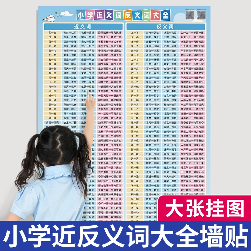 小学语文近反义词挂图儿童积累近义词反义词大全背诵学习词语词汇