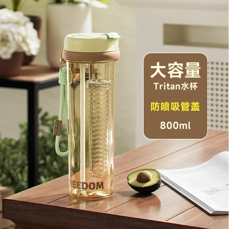 成人高颜值大容量便携水杯女生上班族专用塑料吸管随身杯学生杯子