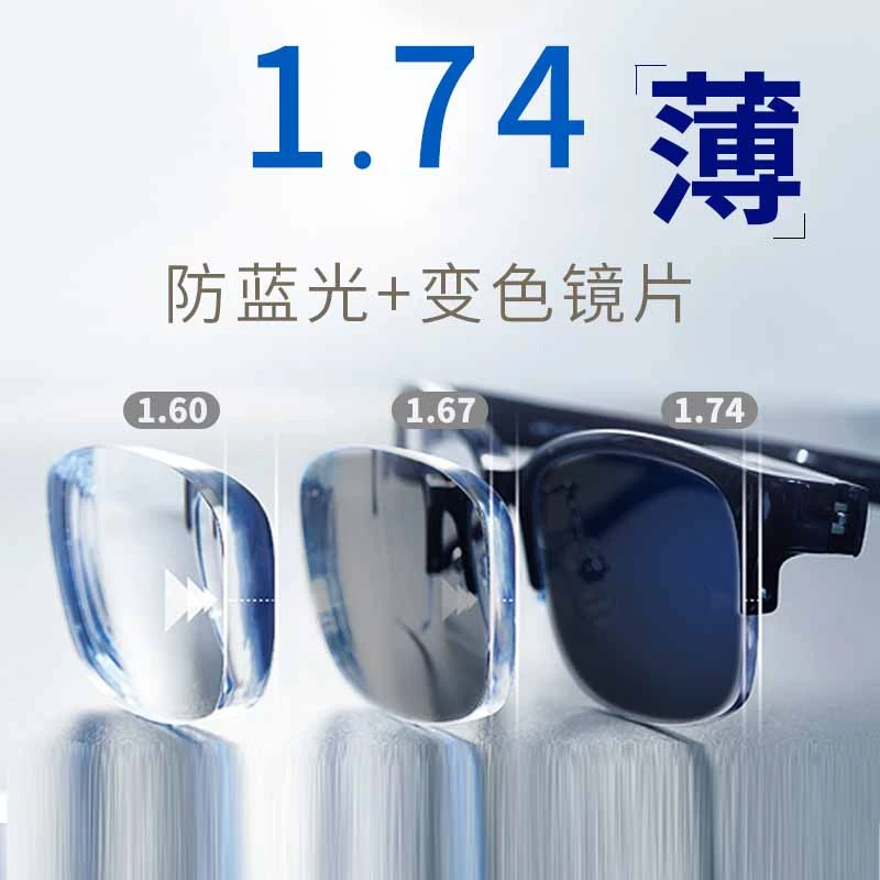 久森1.74防蓝光变色眼镜片超薄非球面1.67近视网上可配镜高度数眼