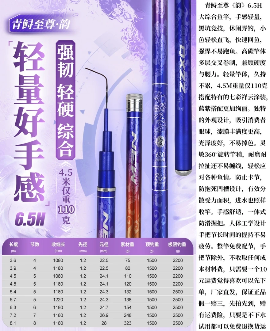 青鲟至尊6.5h韵鲫鱼鲤鱼草鱼鲢鳙后期黑坑偷驴