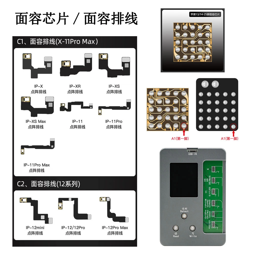 点阵面容排线/点阵芯片/五芯级面容器