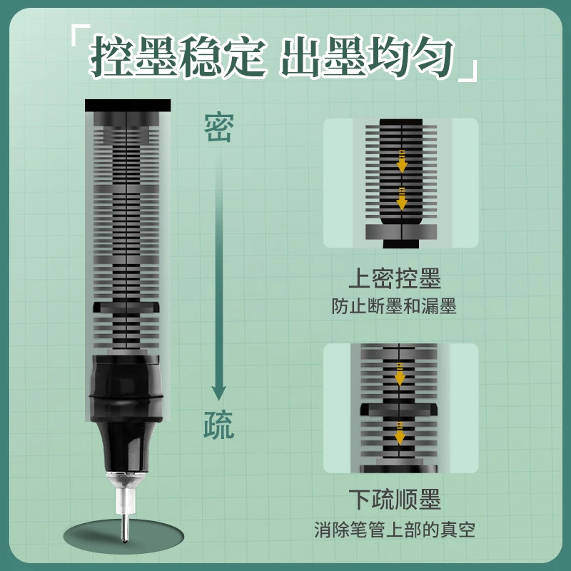 包邮中性笔不断墨快速顺滑黑色蓝色黑色红色直液式走珠笔中性笔