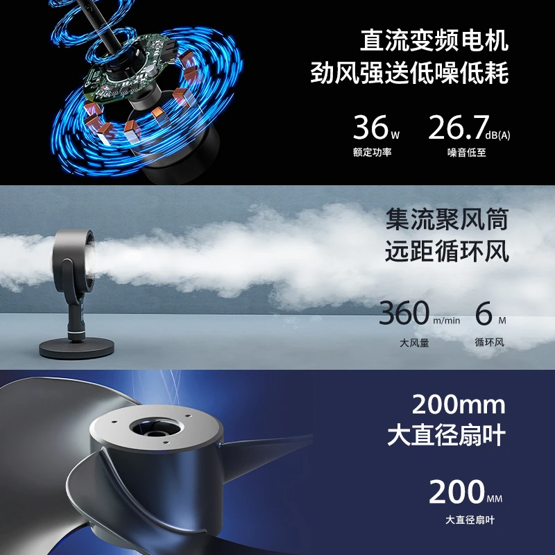 Philips/飞利浦空气循环扇大风力立式台遥控台地两用静音净化清凉