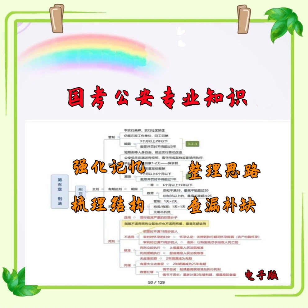 国省考公安专业知识思维导图笔记资料电子版可打印