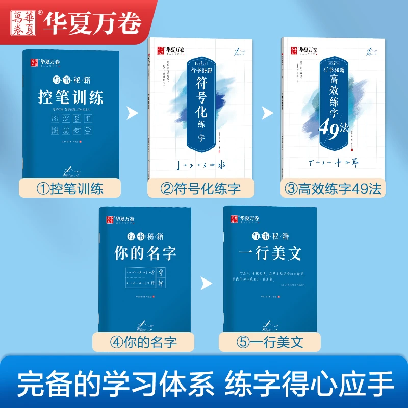 (偏远专享）成人行楷控笔训练 行楷/行书入门字帖 志飞习字练习