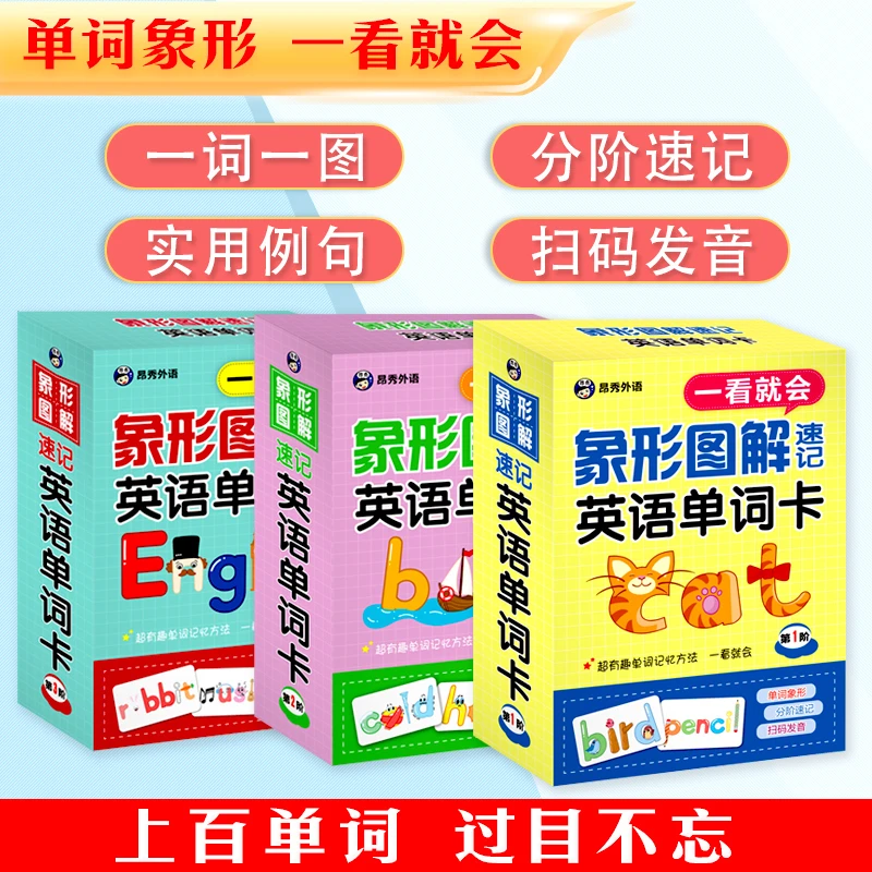T象形图解思维导图速记英语单词卡