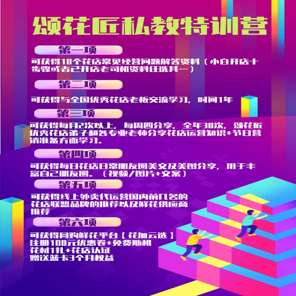 颂花匠私教训练营plcai文案高质量计划excel表格交警