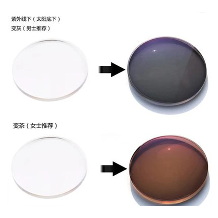 配近视变色镜片变灰变茶