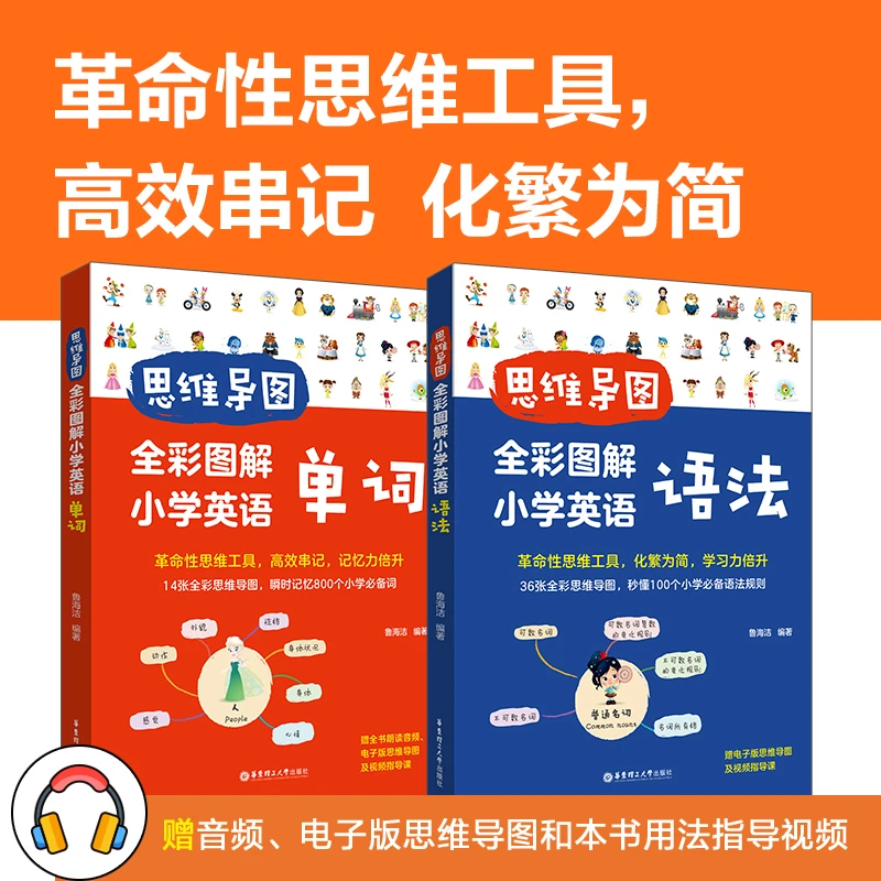 【小学英语】思维导图：全彩图解小学英语初中英语单词+语法复习
