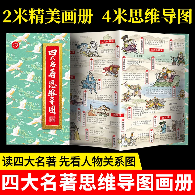 【龙图】四大名著思维导图画册人物关系图儿童版连环画漫画版