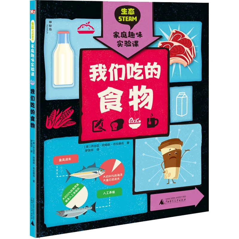 【文轩】我们吃的食物 手工制作