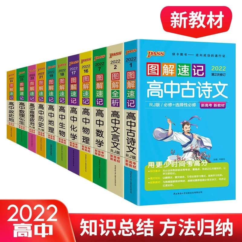 图解速记高中化学英语文数学PASS作文人教新教材新高考必修选修