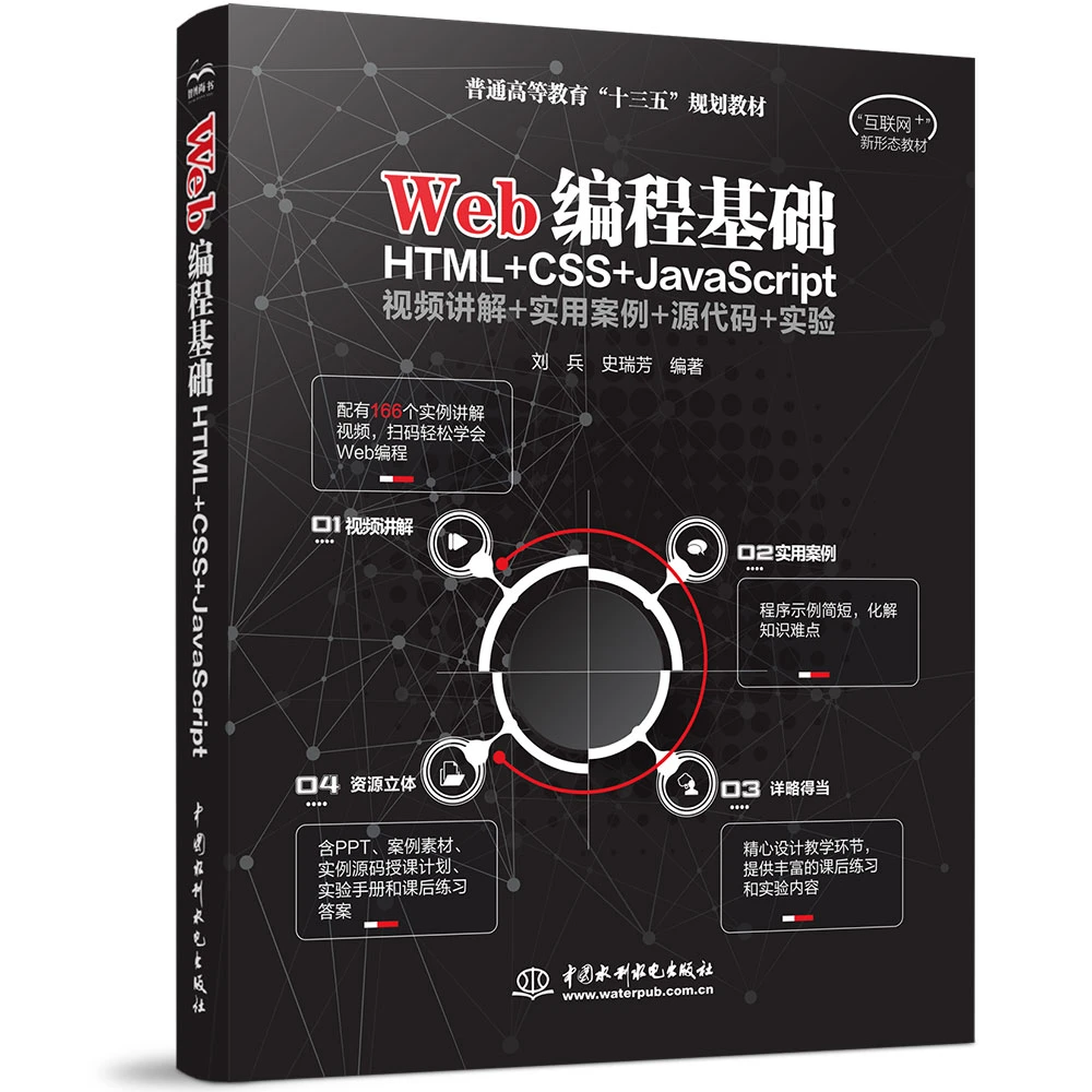 web编程基础Web编程基础:HTML+CSS+JavaScript