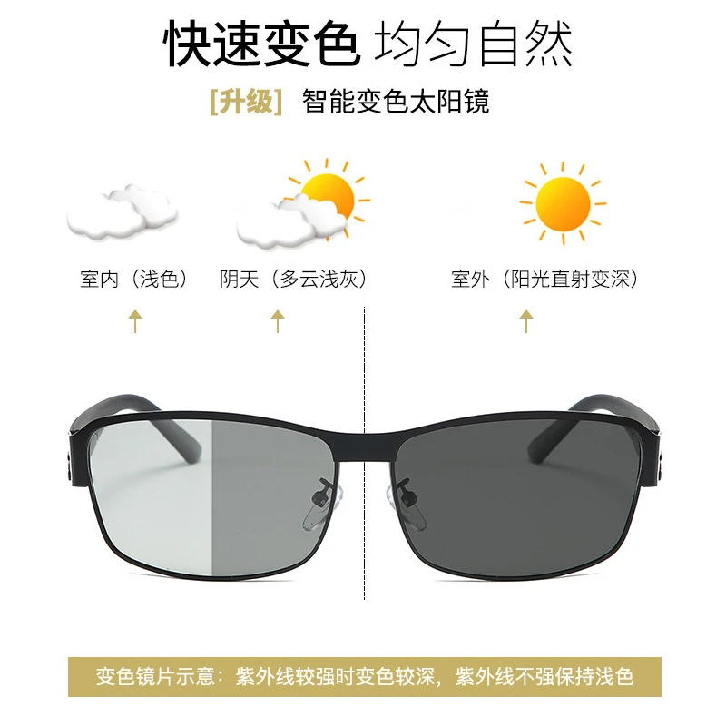 浪迹江湖户外钓鱼智能变色偏光防紫外线太阳眼镜看漂专用礼盒墨镜