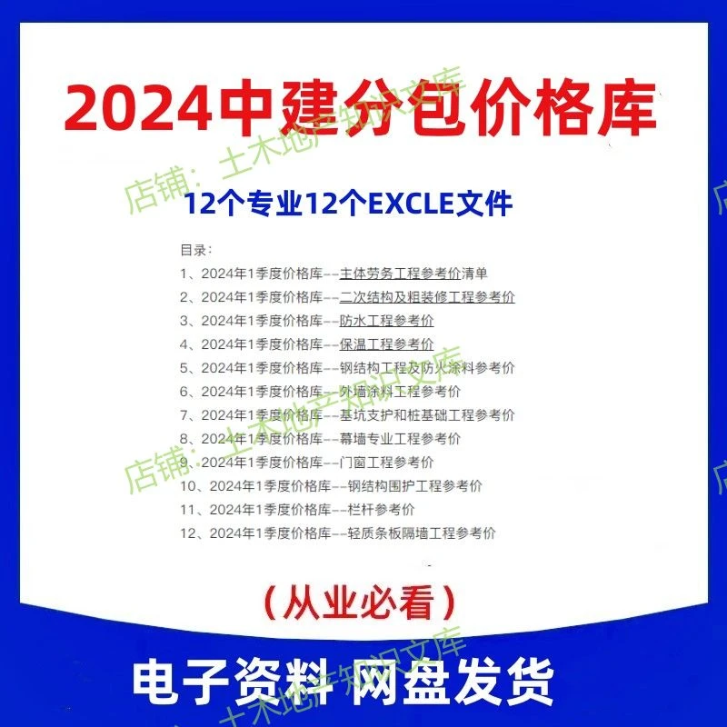 2024建筑工程中建一分包价格清单 分包价格库 分包指导价A451