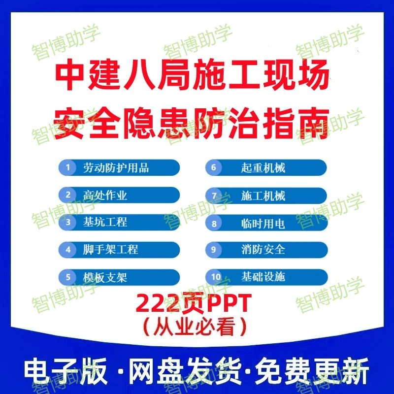 A204中建八局施工现场安全隐患防治手册PPT文档安全隐患管理手册