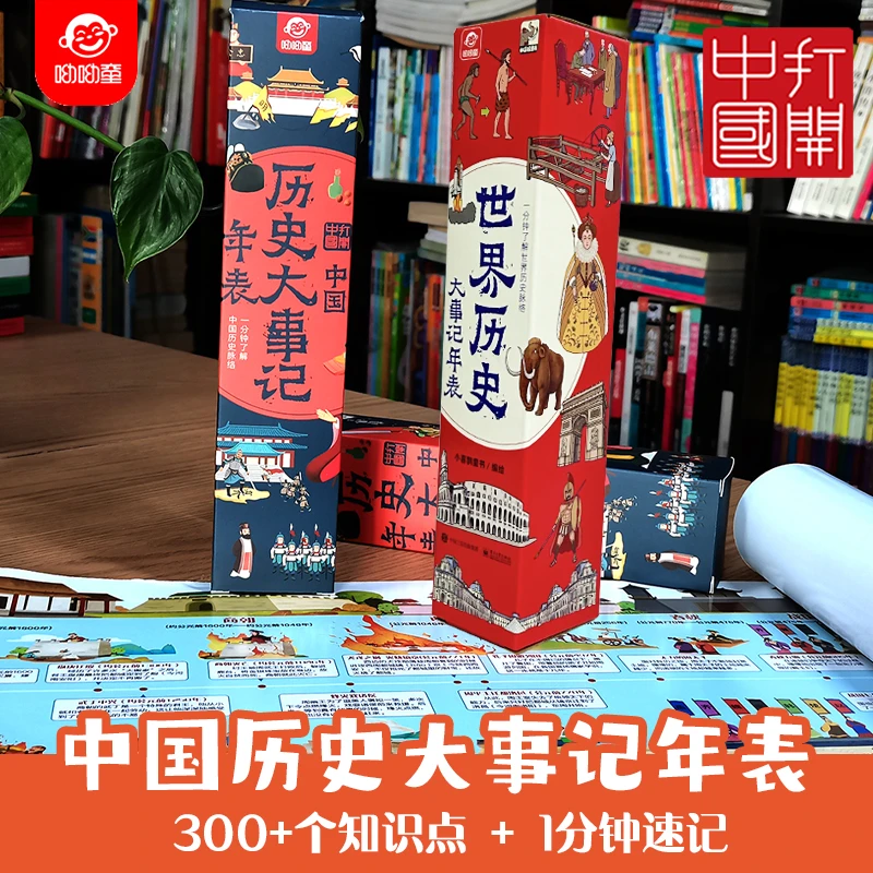 呦呦童【2米长】世界历史 中国历史大事记年表涵盖考点时间脉络清晰