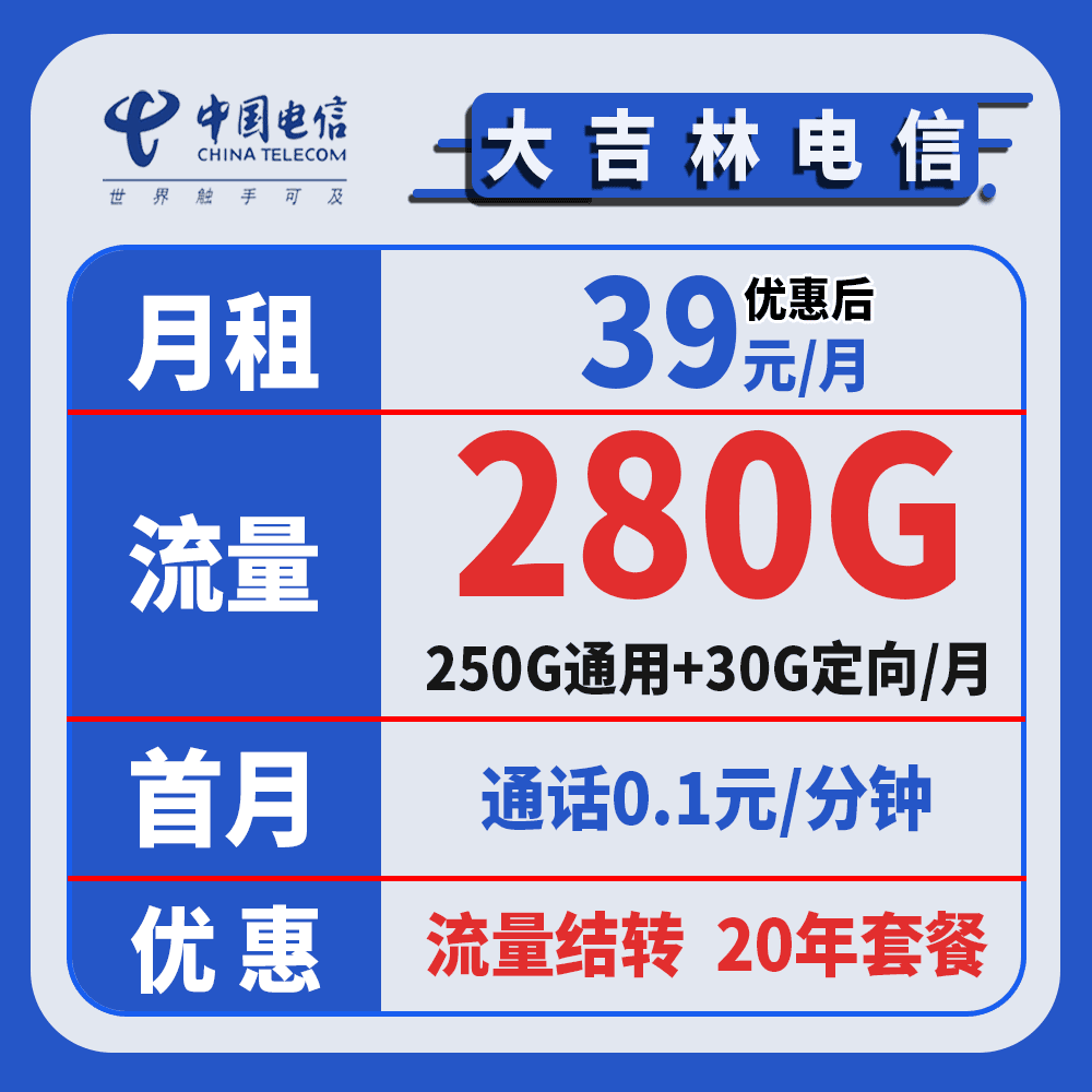 【电信大吉林星】【20年套餐+流量结转+首月免租】大流量卡通用上网卡