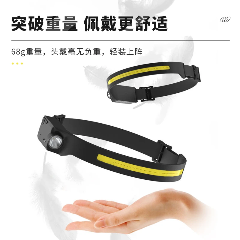 专属 | 天火LED感应头灯超亮便携超轻露营LED泛光续航充电头戴式