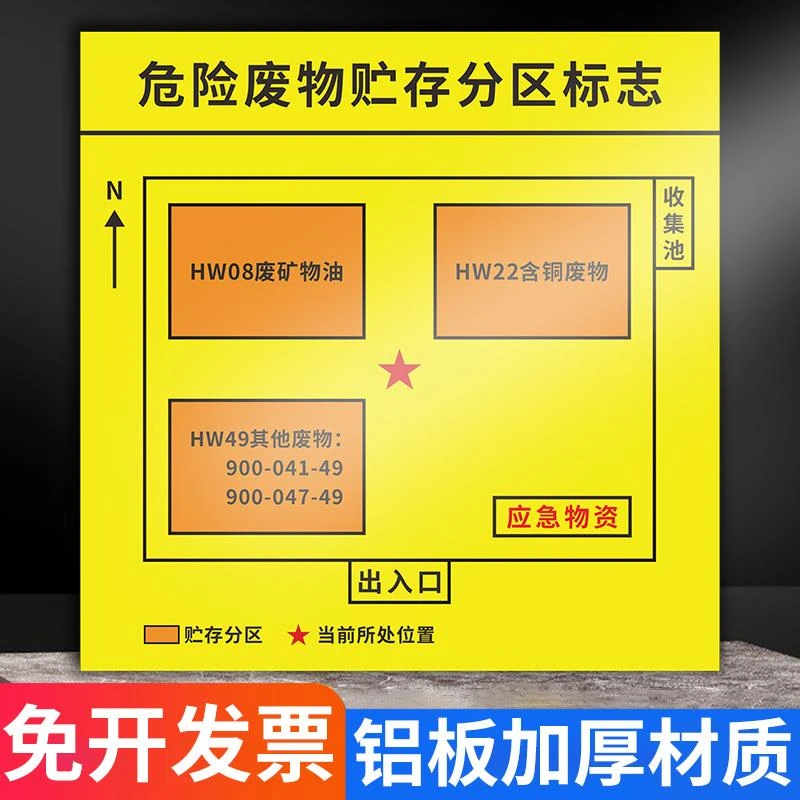 分区标识牌危废标签警示牌仓库暂存间暂存点修理厂废机油铝板定制