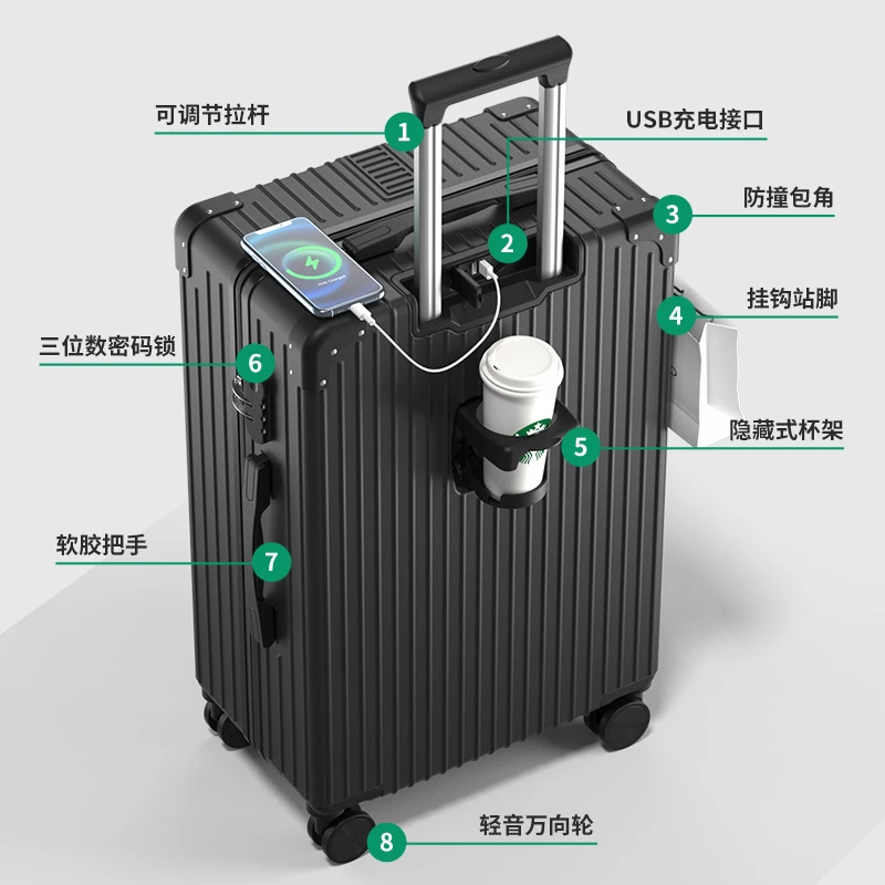 行李箱2025新款复古拉杆箱男学生大容量多功能旅行箱轻便密码箱子
