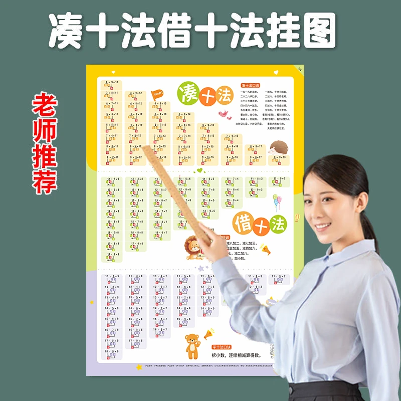 凑十法借十法挂图幼儿园10十以内数的分解与组成口诀表一年级墙贴