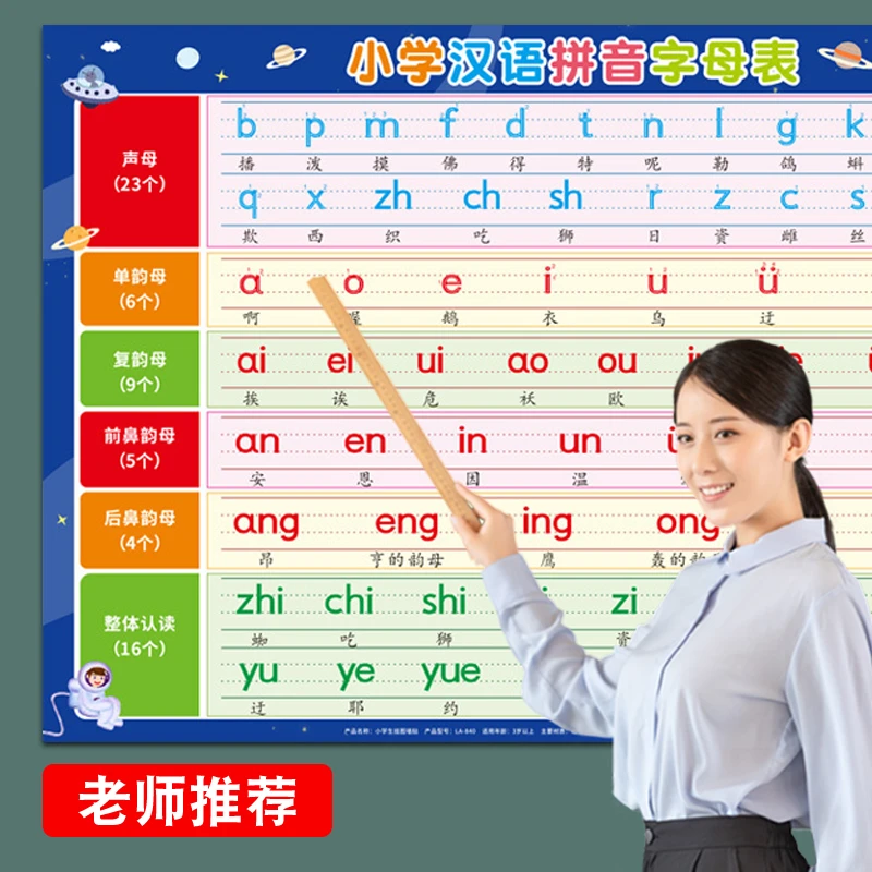 汉语拼音字母表墙贴挂图小学一年级拼读训练全表声母韵母学习神器