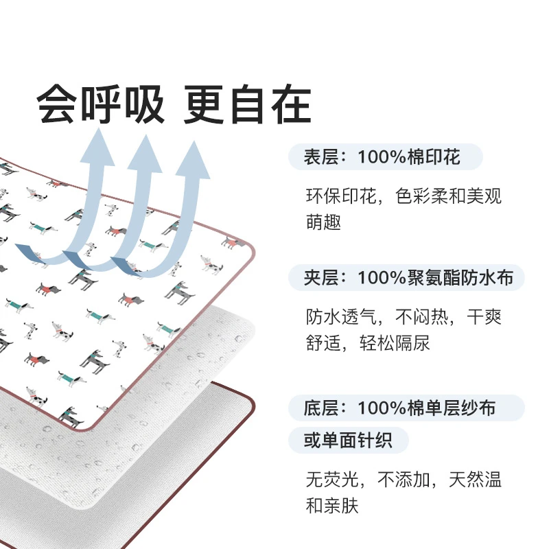 KKKinderKraft婴幼儿隔尿垫新生儿防水透气四季可水洗宝宝隔尿垫