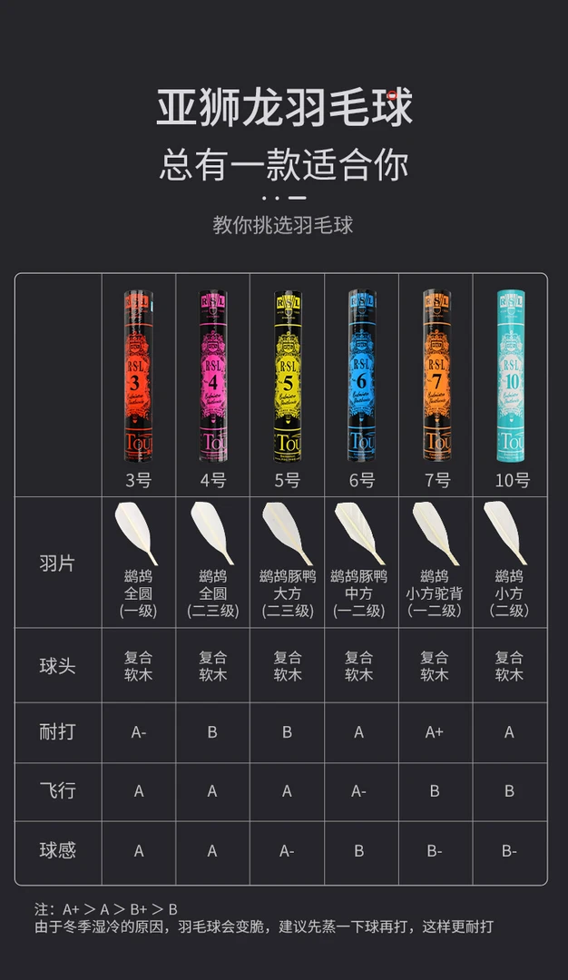 3桶装 亚狮龙（RSL） 亚3 亚狮龙3号 稳定耐打 RSL3号 羽毛球