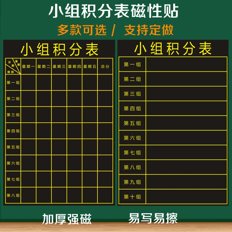 磁性小组积分表黑板贴班级评分表评比栏比赛评分表学生磁性黑板贴