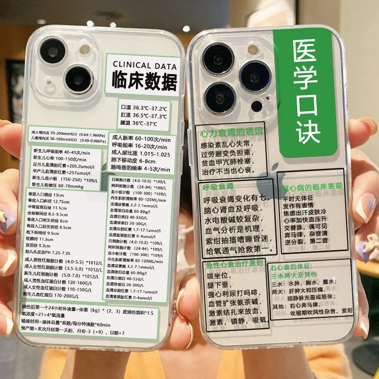 适用于苹果/华为/小米/OPPO/VIVO网红创意医学口诀医学生手机壳