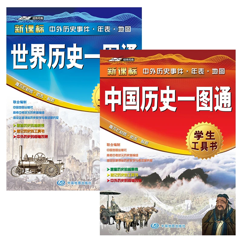 中国+世界历史一图通（升级版 学生历史学习中小学考试书包装）