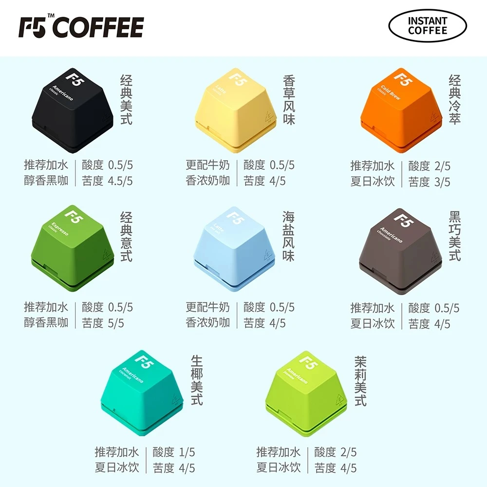 【个人拆】F5咖啡冷萃冻干黑咖啡0蔗糖0脂黑咖啡
