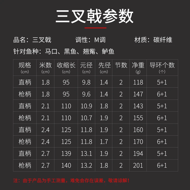 阿雷特三叉戟路亚竿