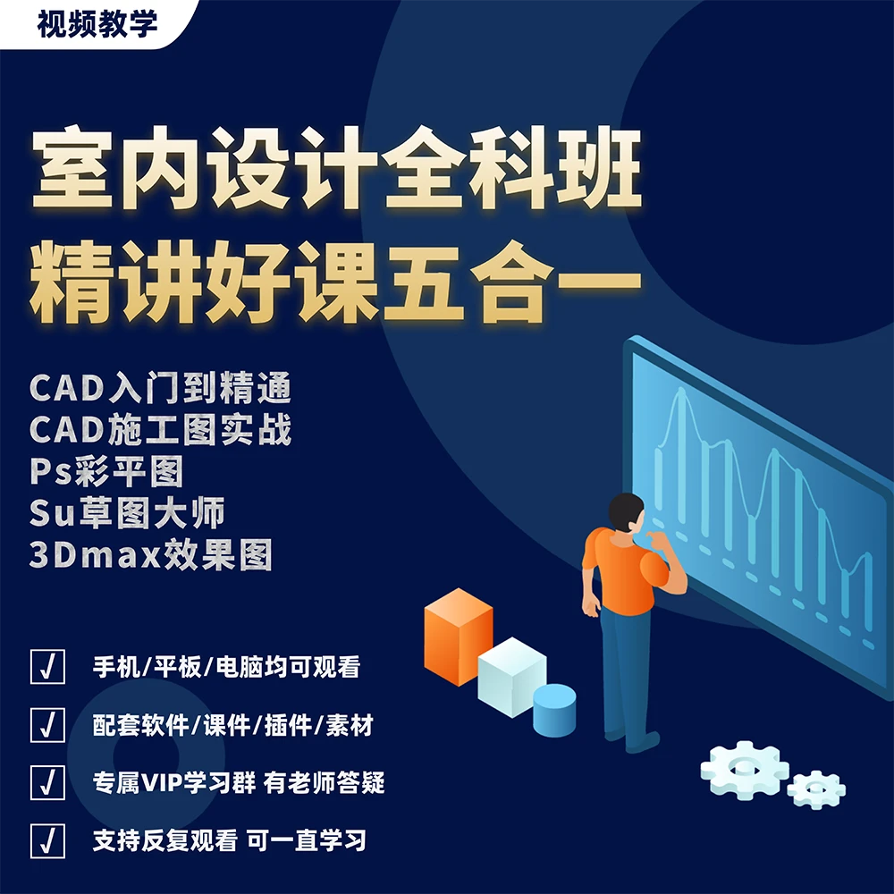 室内设计全科班【五合一】