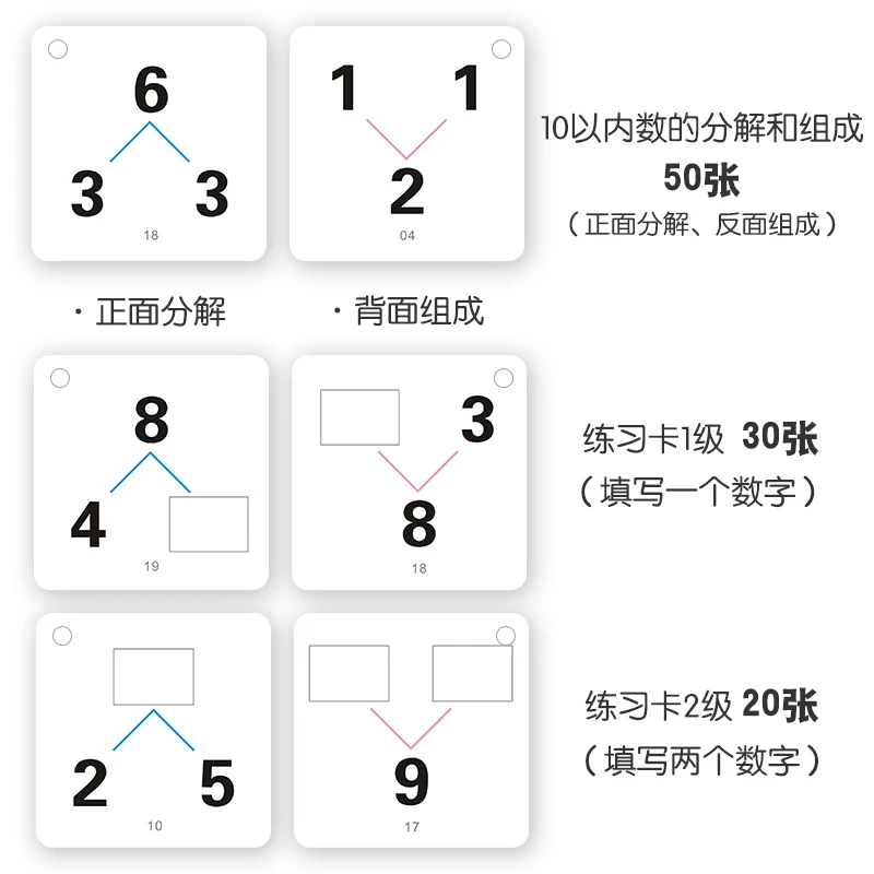 10以内数的组成与分解 小学生幼儿园一年级数学多重练习口算卡片
