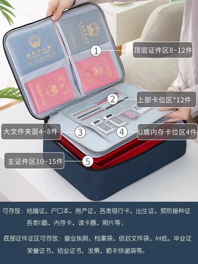 【密码包】证件防震电脑收纳包卡通银行证书房产户口文件收纳整理包