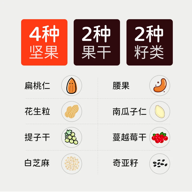 【临期2024-6-27】高蛋白坚果棒解馋高端零食代餐充饥即食营养早餐