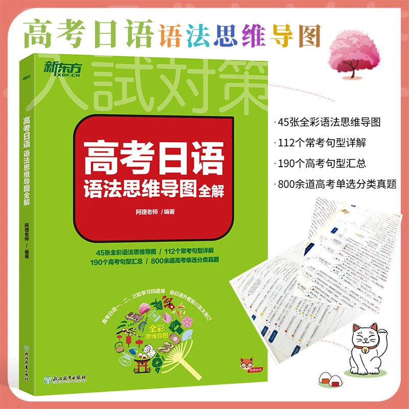 高考日语语法思维导图全解 阿狸老师高三高考高中复习听力语法
