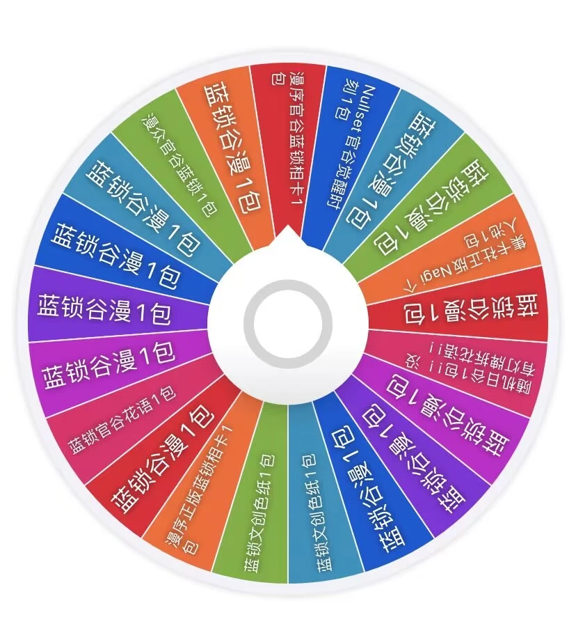 【9.9米混池】大转盘蓝锁专场大乱斗含有同人！