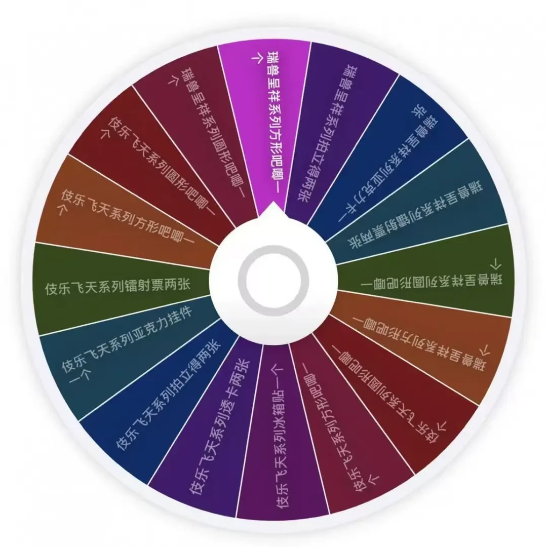 非人哉敦煌盲盒(转盘玩法)
