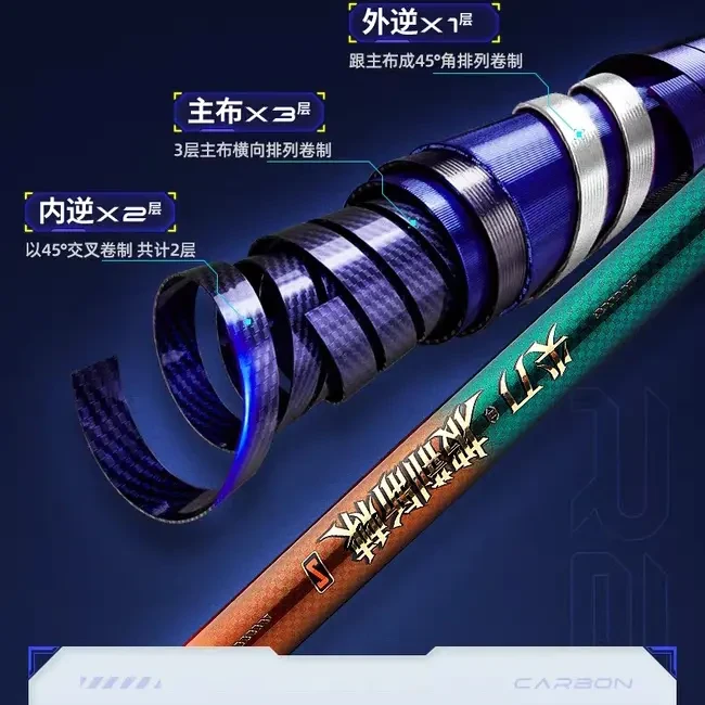 威海友协东丽碳布高颜值手感好腰力足轻量化披荆斩棘传统钓竿