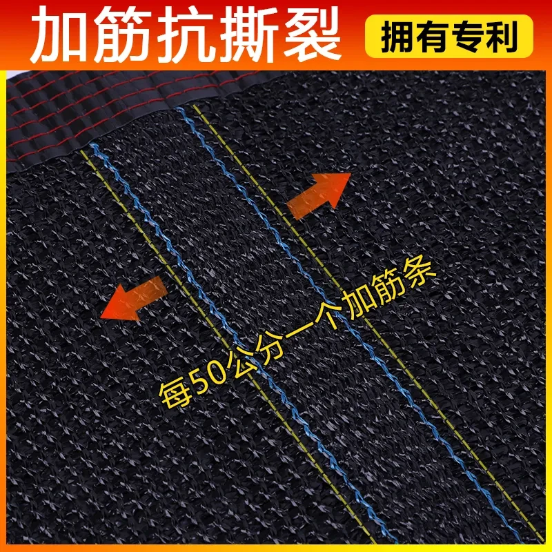 2025全新料包边打孔遮阳网加密加厚汽车庭院防晒农业养殖加密加