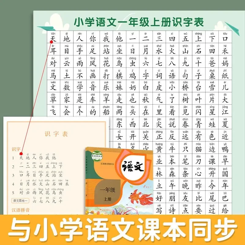 小学1-2年级语文课本同步识字挂图小学生认字生字识字表用胶带粘